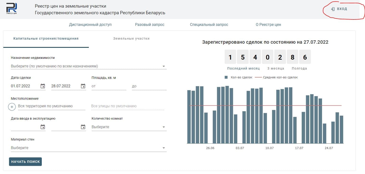 Реестр цен (pr.nca.by) – официальный сайт